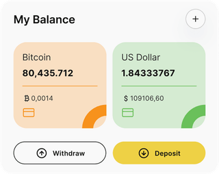 Sovereign Rendix automated trading solution dashboard overview