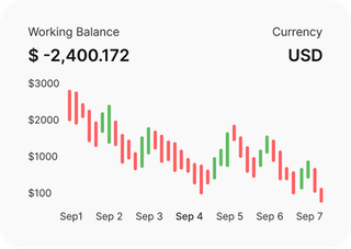 Professional traders analyzing financial markets on Sovereign Rendix